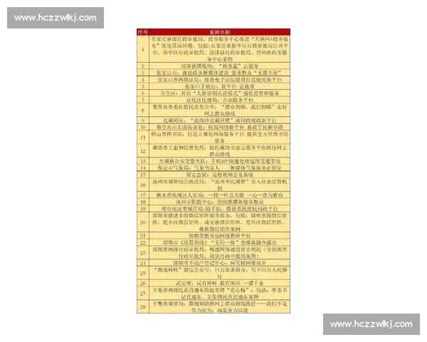 @骑行搭子:秋日宝藏路线 + 装备清单请查收